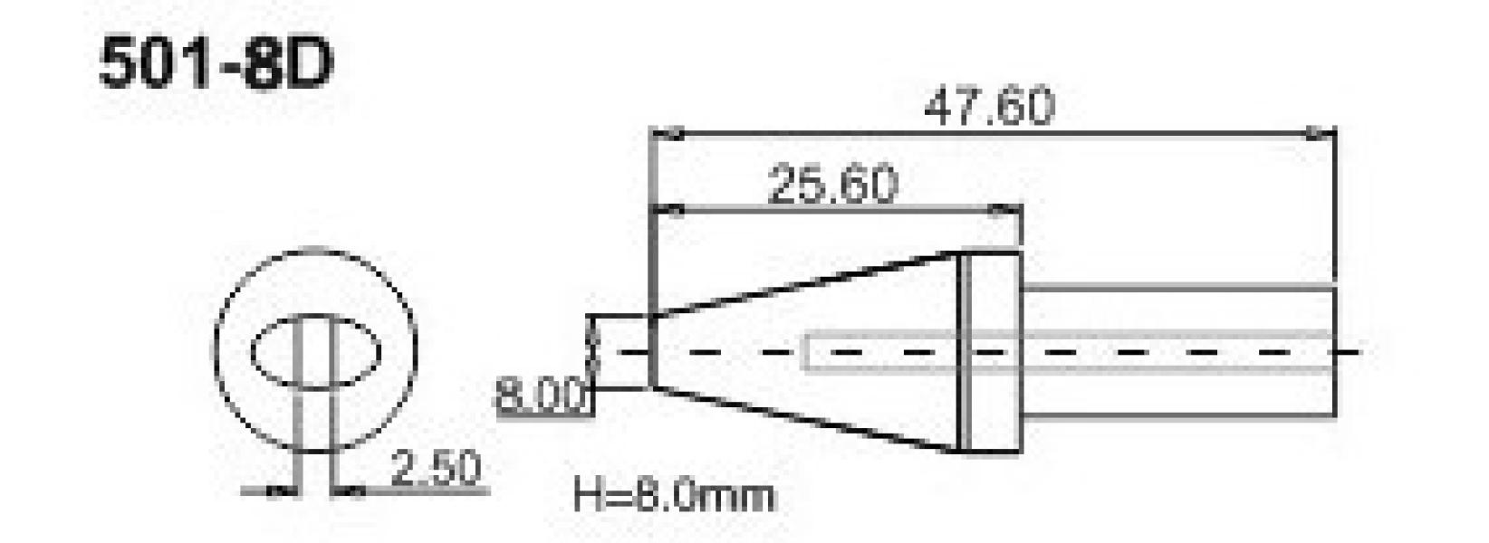 Hrot Bakon500-8D