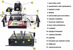 Infračervená pájecí stanice JOVY RE-7500 s pracovní stolicí pro PCB