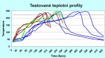 Bezolovnatá pájecí pasta Alpha OM-338T