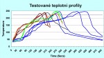 Bezolovnatá pájecí pasta Alpha OM-338T 5ml