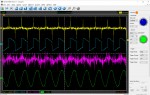 Čtyřkanálový USB Osciloskop Hantek 6254BC 4CH 1GS/s 250Mhz