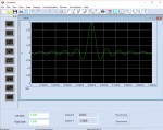 Generátor funkcí Siglent SDG810 1CH 14bit, 125MSa/s, 10MHz