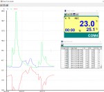 Dvoukanálový termočlánkový teploměr TES 1307 s funkcí dataloggeru