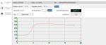 Profesionální digitální pájecí stanice - i2C-2SCNi ESD